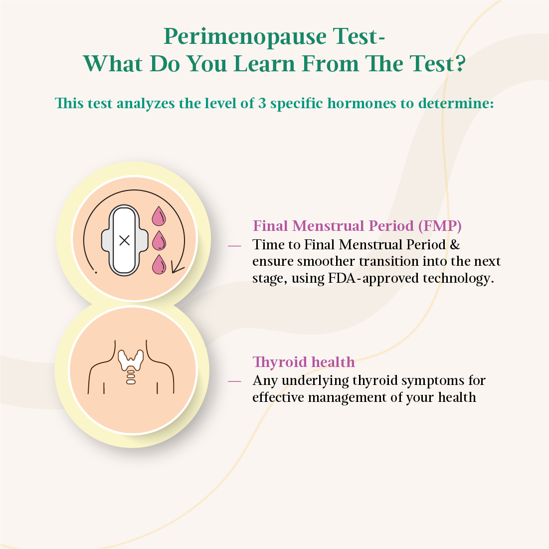 Pharmacy Health LifeCell Perimenopause Test That Helps Estimate 