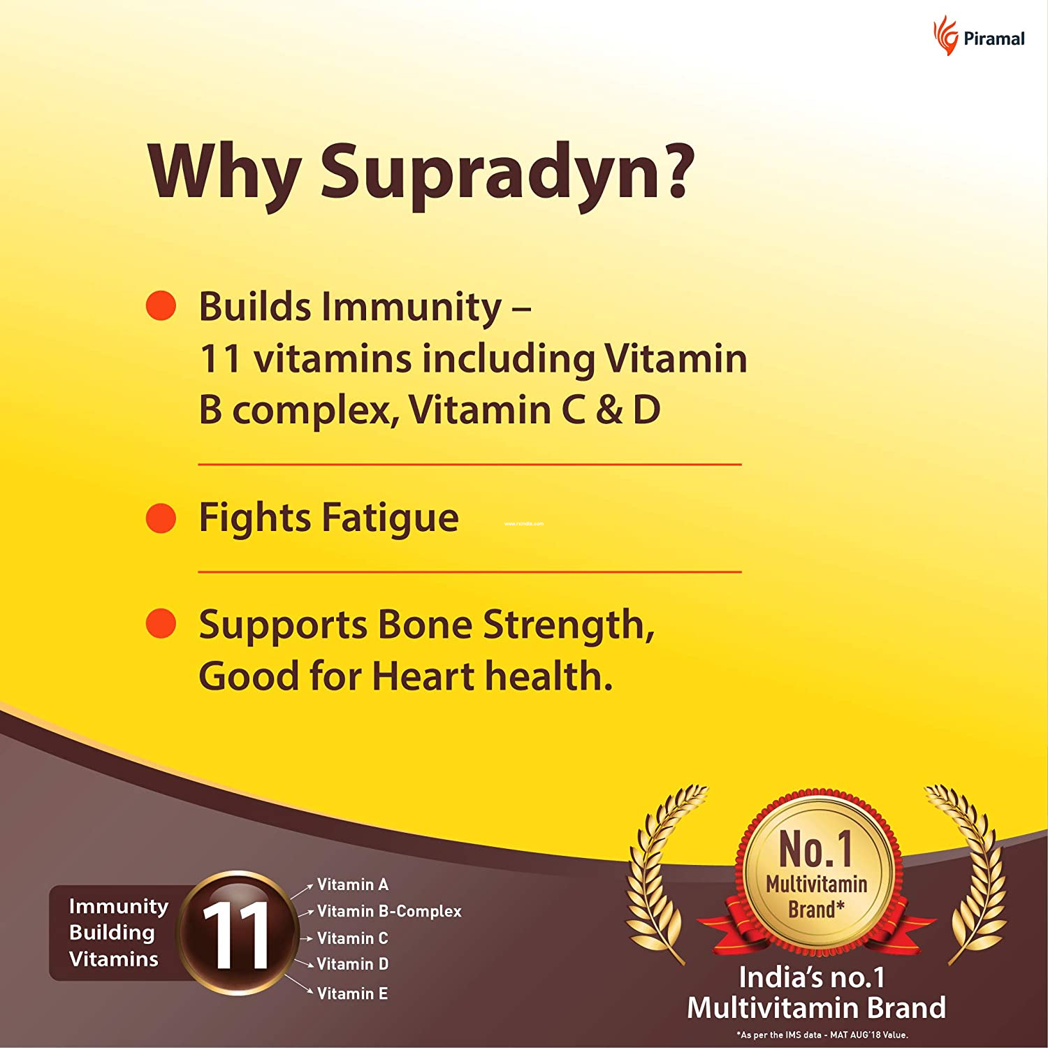 Buy Supradyn Multivitamin and Minerals 15 Tablets Online at RxIndia.com